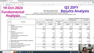 Indiamart Intermesh Q2FY25September Results  English 19102024 [upl. by Sila834]