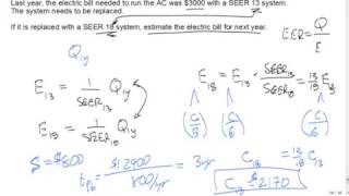 EER SEER AC Economics [upl. by Mercer]