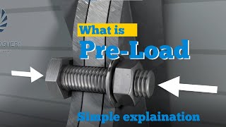 Pre Load in a Fastener explained in the simplest way possible  PreLoad  Clamping Force [upl. by Trefler416]