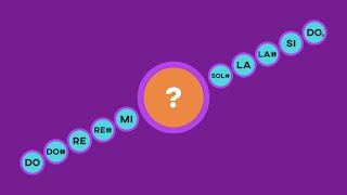 Ear training with the 12note chromatic scale Find the wrong note [upl. by Gibbon]