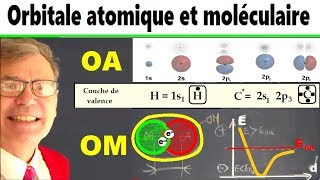 Les orbitales atomique et moléculaire en mécanique quantique  2 [upl. by Selma]