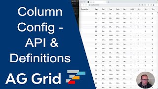 Configuring AG Grid Column Definitions Using React [upl. by Naelcm373]