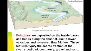 Fluvial Processes  River Characteristics [upl. by Brindell]