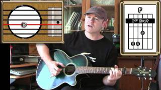 Cant Help Falling In Love  Elvis  Guitar Lesson [upl. by Akedijn848]