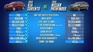 2019 KIA SORENTO VS 2018 NISSAN PATHFINDER [upl. by Toolis]