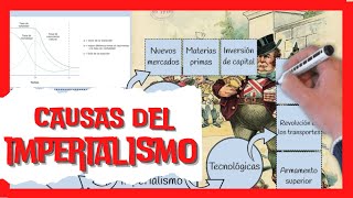 🔴 ¿CUÁLES son las CAUSAS y factores del IMPERIALISMO del siglo XIX ⚔️🛡️ [upl. by Deacon]