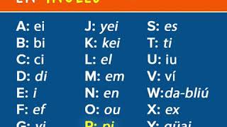 ¡Practica el abecedario [upl. by Leima]