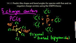 1411 Predict the shape and bond angles for species with 5 or 6 charge centers IB Chemistry HL [upl. by Gosser]