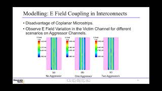 VLSISoC 2020 Multilevel Signaling for HighSpeed ChiplettoChiplet Communication in 25D Integ [upl. by Farron]