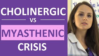 Cholinergic Crisis vs Myasthenic Crisis Nursing  Symptoms Treatment Tensilon Test Edrophonium [upl. by Akeber236]