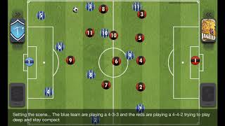 Football session Attacking from wide areas [upl. by Sheffie]