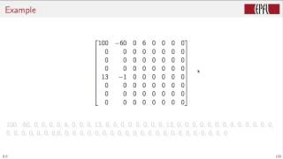 54 The JPEG compression algorithm [upl. by Nnainot]