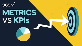 Metrics vs KPIs [upl. by Granniah]