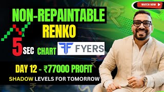 Day 12  Option Buying and selling with Renko charts  Market fall predicted in advance 77k Profit [upl. by Kelcy]