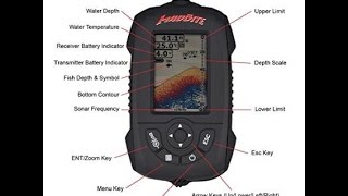 Madbite FX3000 fish finder review [upl. by Mattah]