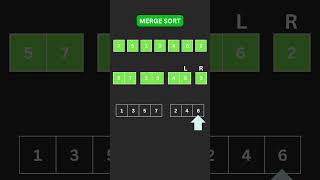 Merge Sort Explained 🔀💡  Sort Like a Pro 🖥️🚀 [upl. by Ytok]