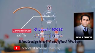 Electrolysis of Acidified Water [upl. by Anaul265]