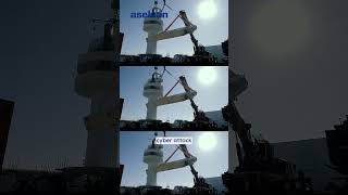 ALP 300G Erken İhbar Radar Sistemi  ASELSAN [upl. by Eiffe]