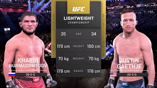 Khabib Nurmagomedov vs Justin Gaethje Full Fight  UFC 5 Fight Night [upl. by Birchard210]