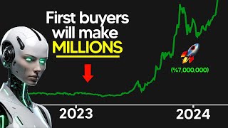 Top 6 AI ROBOT STOCKS For 2024 Theres Still Time To Buy [upl. by Banky881]