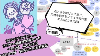 【定期便ライブ 1020 脳内マップのカオス回】脳内マップを書き出してみた話【ふりかえり作業動画】 [upl. by Rehm645]