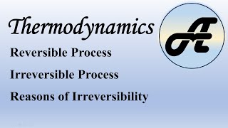 Reversible and Irreversible Process Thermodynamics thermodynamics [upl. by Uis628]