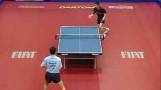 Champions League Wang Zeng YiWang Xi [upl. by Allenrac42]