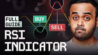 Relative Strength Index SIMPLIFIED  How To Use RSI Indicator to Spot Trend Reversals and Signals [upl. by Aitat]