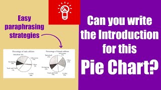 Can you paraphrase for the introduction of this Pie Chart IELTS Writing Task One [upl. by Ainadi]