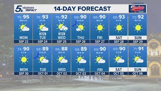 A few isolated showers and storms possible midweek  KENS 5 Weather Impact Forecast [upl. by Toft]