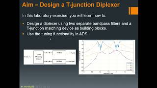 Diplexer Design using two bandpass filters and a Tjunction as building blocks [upl. by Reham]