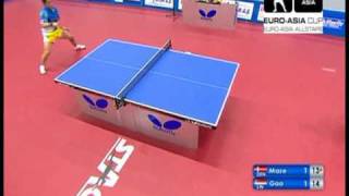 Michael Maze vs Gao Ning 2009 EuropeAsia Challenge [upl. by Nashner]