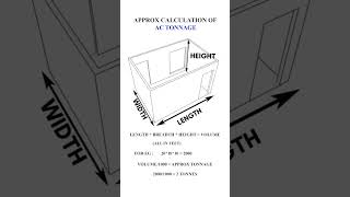 AC TONNAGE CALCULATION 📌  AC  AIR CONDITIONER [upl. by Auoy]