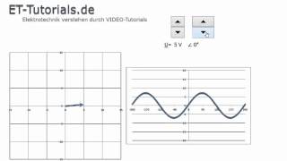 Wechselstrom Tool [upl. by Philipines]