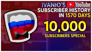 IvanIOs YouTube History Every Day 10K Special [upl. by Suilenrac]