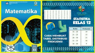 Statistika Kelas 12 cara membuat tabel distribusi frekuensi [upl. by Ainezey901]