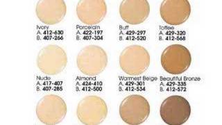 EnKore Answers Pressing Blush Foundation Tones amp MACPRO [upl. by Mulloy264]