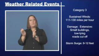 Weather Related Events  Hurricanes and High Winds Pt 2 [upl. by Weasner]