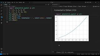 Matplotlib Adding Grid Lines [upl. by Jar580]