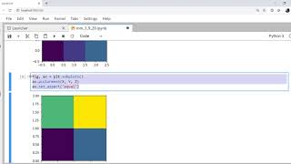 MetPy Mondays 121  Whats the difference between imshow pcolor and pcolormesh [upl. by Assirek]