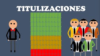 La titulización de activos [upl. by Epoillac]