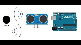 Système de détection d’obstacles basé sur HCSR04 et Arduino UNO [upl. by Dee288]