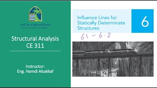 Ch6influance lines for beams L1 [upl. by Normak]