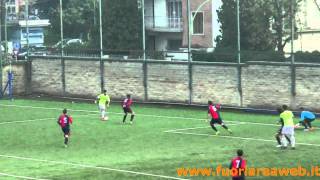 COPPA ITALIA ECCELLENZA ColleferroNuova Sorianese 00 [upl. by Hoon]