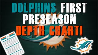 Miami Dolphins 2021 First Depth Chart Hunter Long Somewhat Update [upl. by Solahcin]