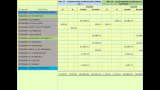 Cierre Presupuestario [upl. by Lavery]