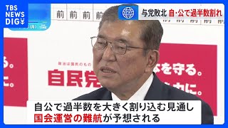 衆院選で自公過半数割れ 立憲・国民が大きく議席増 自公の国会運営難航の予想 石破総理は続投の意向も、党内外で難しい舵取り迫られる【衆議院選挙 2024】｜TBS NEWS DIG [upl. by Dygal]