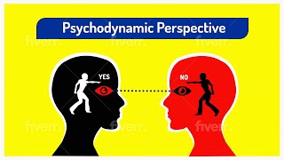 Psychodynamic Perspective Themes in Psychology Explained Alevel [upl. by Bunns158]