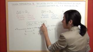 TERMOQUIMICA Teoría 8  Relación transferencia calor volumen constante y presión constante [upl. by Nevur]