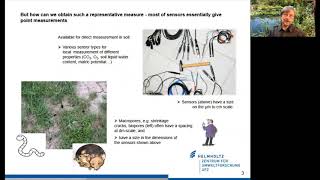 New sensor technology for fieldscale quantification of carbon dioxide in soil [upl. by Atiz]